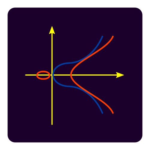 Isogeny-based cryptography
